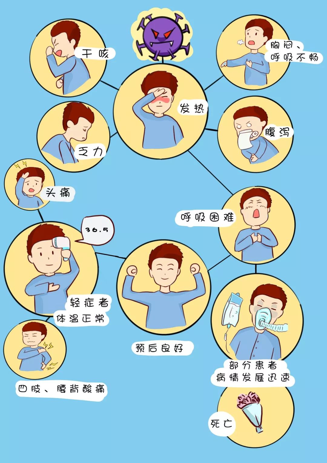 科普知识“微乐西安麻将怎样免费开挂”(确实是有挂)-知乎