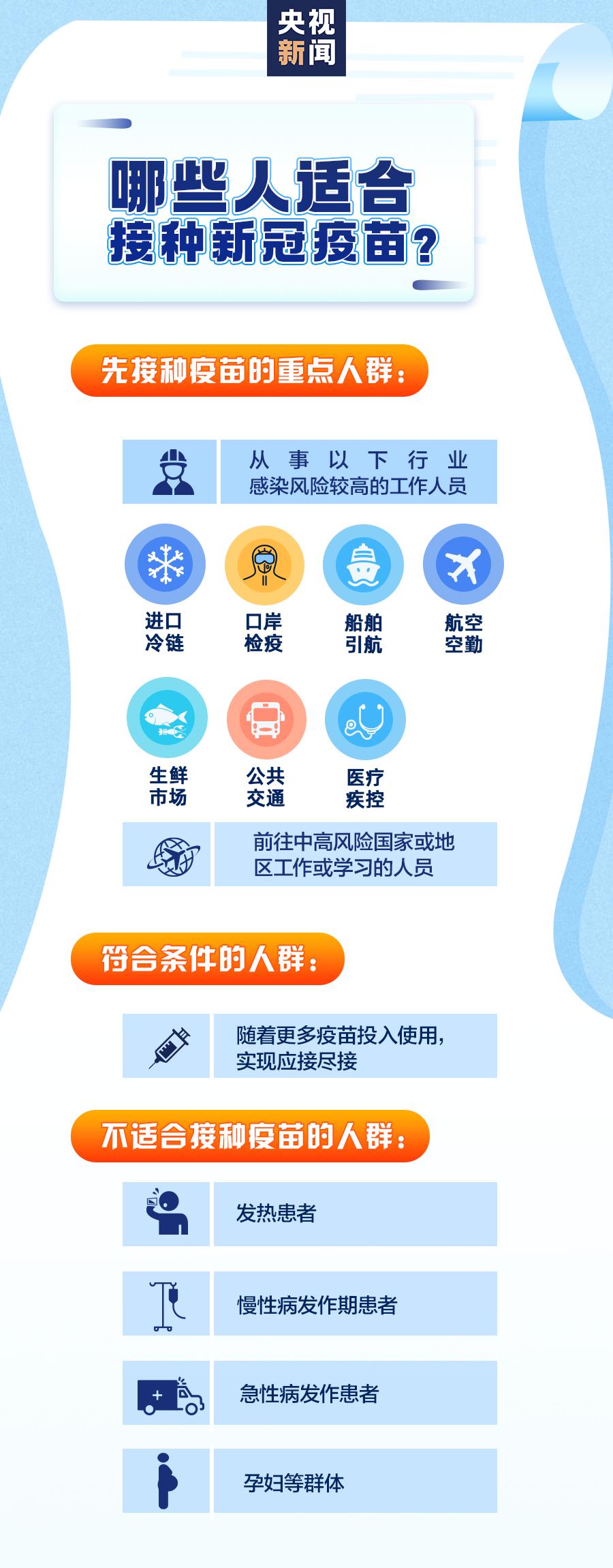 【石家庄 北京 疫情,石家庄 北京 疫情最新情况】