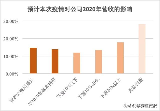 石家庄打疫苗了吗?石家庄打疫苗了吗现在）
