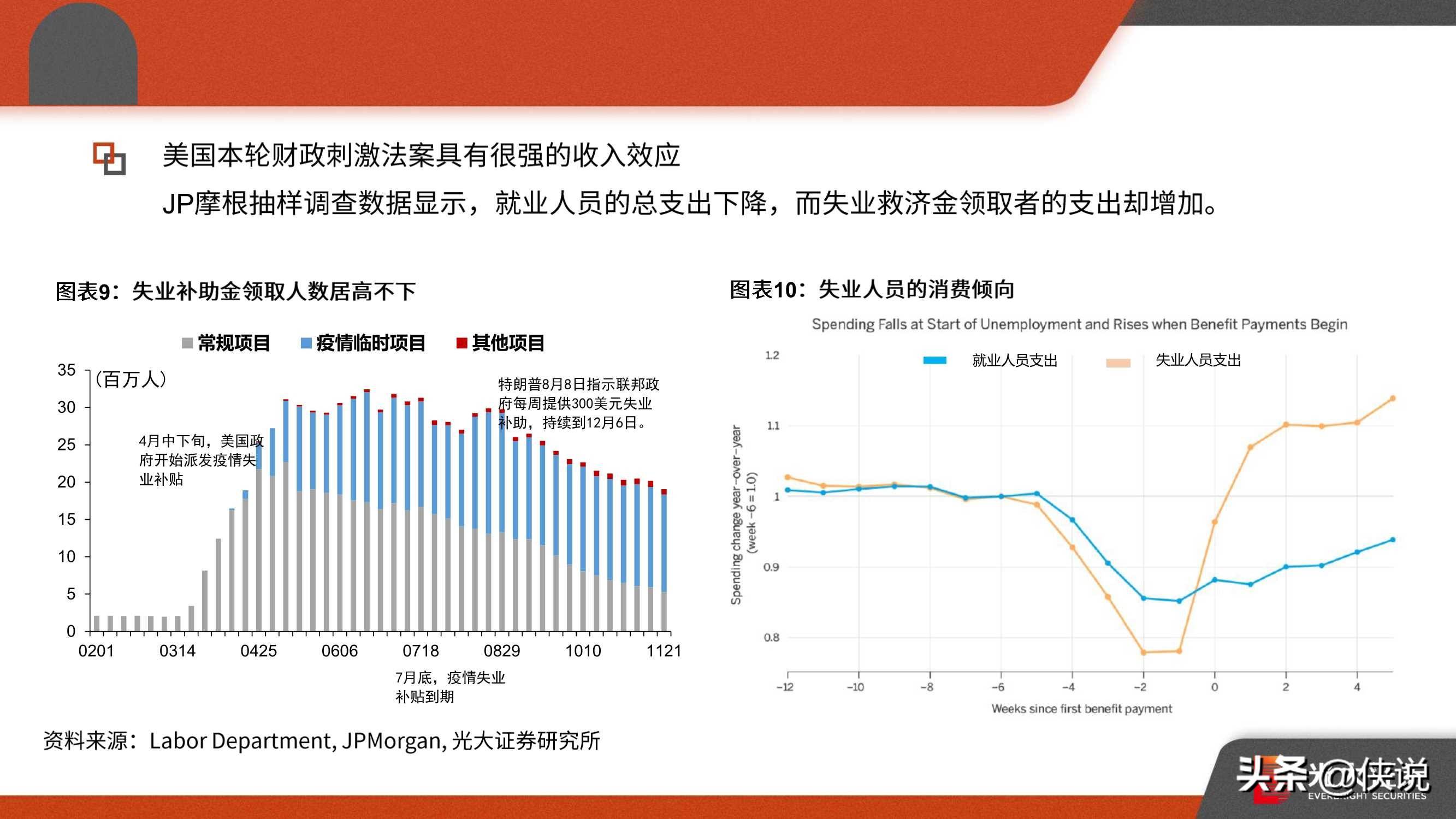 【最新疫情死亡病例详情表,最新疫情死亡病例详情表格】