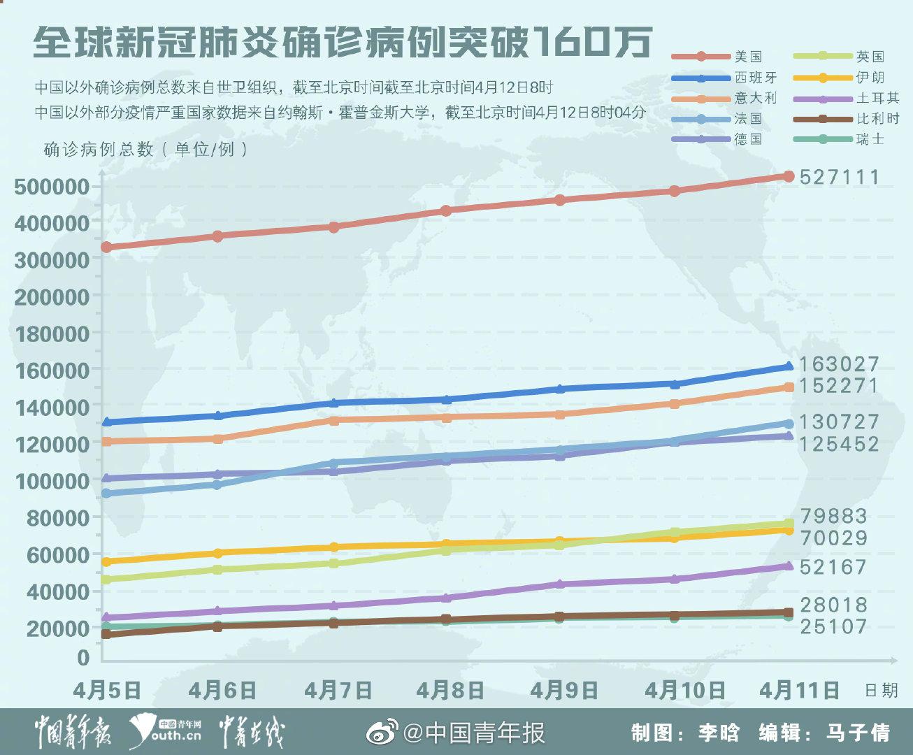 南昌疫情防控什么时候结束/南昌疫情防控什么时候结束的