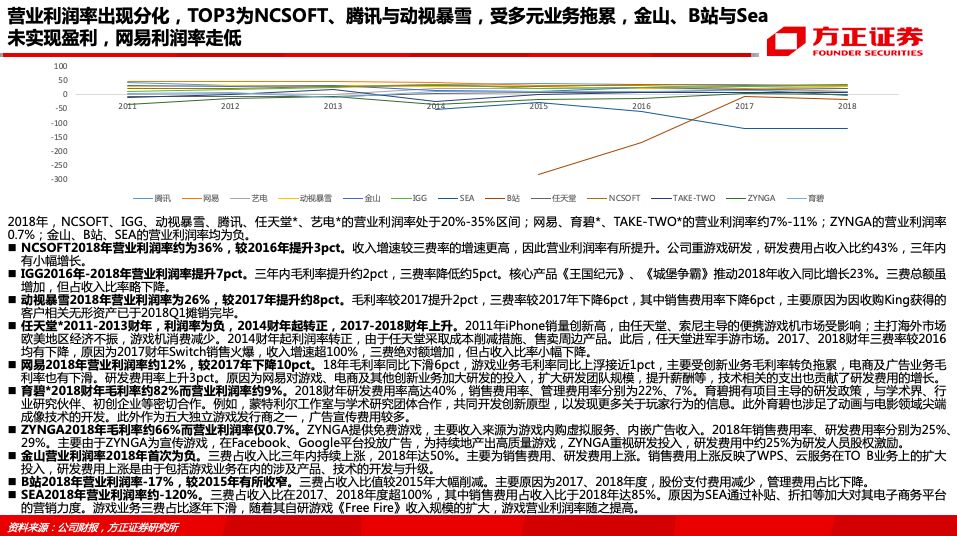 分享实测“闲逸斗地主外卦神器”(确实是有挂)-知乎