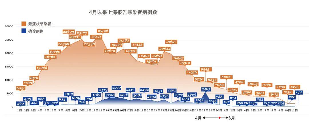 合肥疫情防控指挥办公室:合肥疫情防控应急指挥办公室