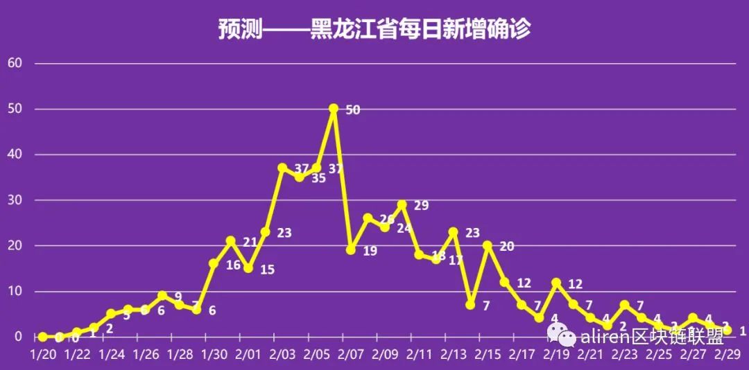 疫情沈阳智慧停车暂停了吗拉萨（沈阳智慧停车收费合理吗）