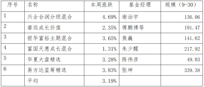 推荐一款“微乐陕西挖坑免费开挂!专业师傅带你一起了解(确实有挂)