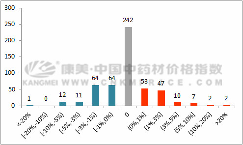 【福建省疫情情况报告浙江省最新,福建省疫情最新情况播报】