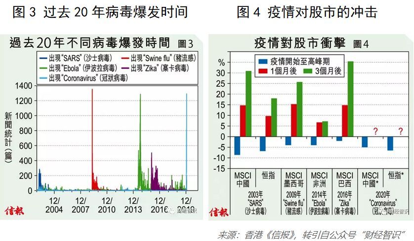 辽宁省疫情监督电话:辽宁省疫情指挥部联系电话