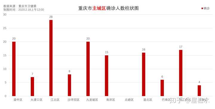 疫情合肥政府点赞郑州的句子（疫情合肥政府点赞郑州的句子简短）