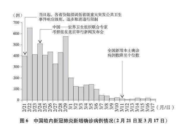 广西南宁疫情现状与防控措施解析