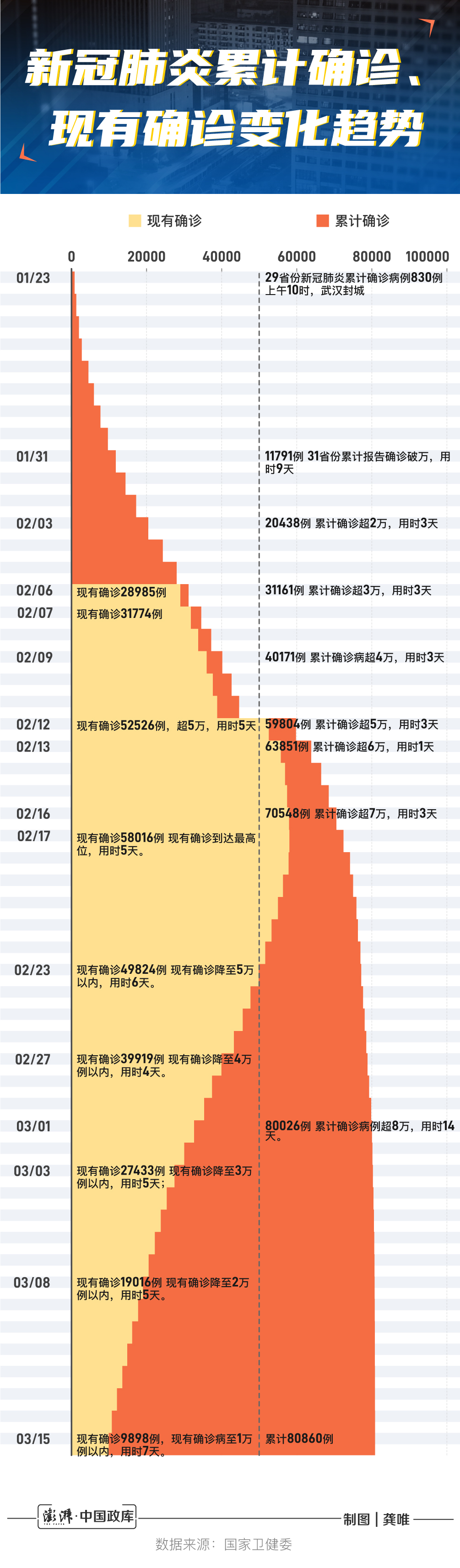 分享干货“越乡游义乌麻将调整胜率”(详细透视教程)-知乎