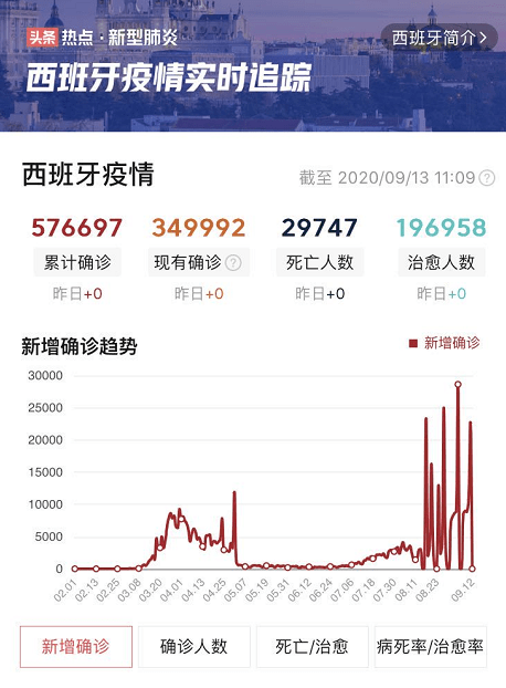 3分钟学会“赢三张下载”(详细透视教程)-知乎