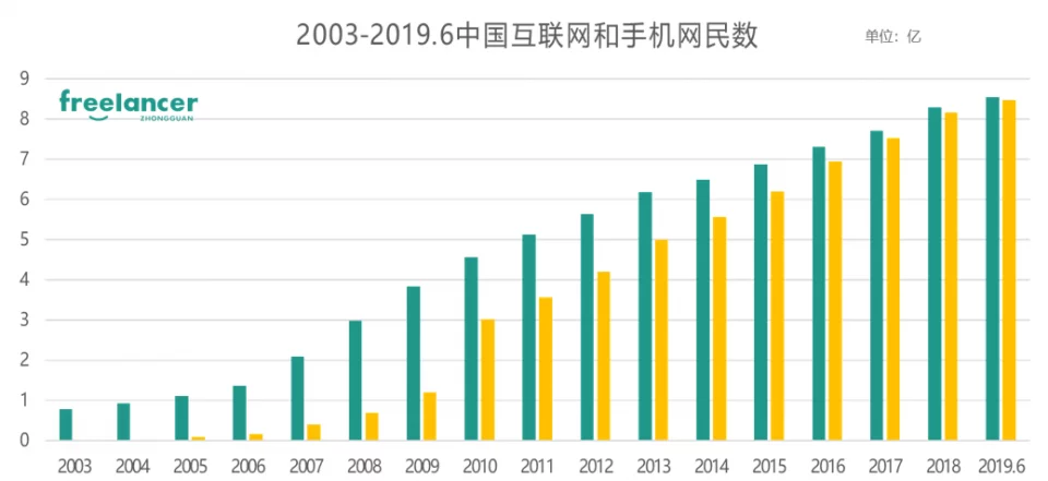 科普知识“天府棋牌雀神山庄作弊版本!专业师傅带你一起了解(确实有挂)