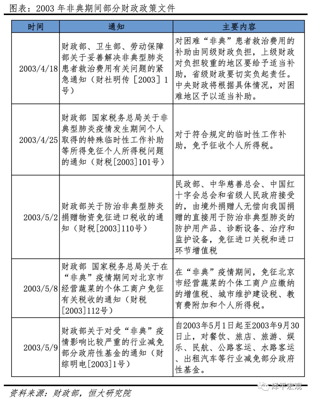 福建武汉疫情最新消息/福建疫情 武汉