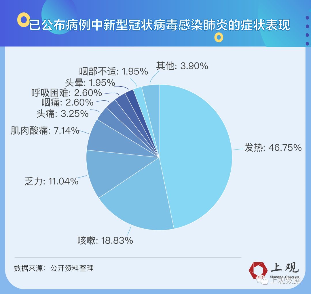 福建武汉疫情最新消息/福建疫情 武汉