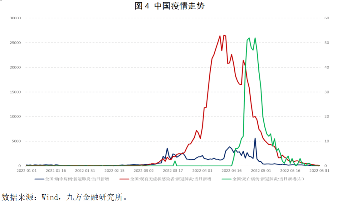 湖南省广疫情划分区域/湖南省疫情等级划分