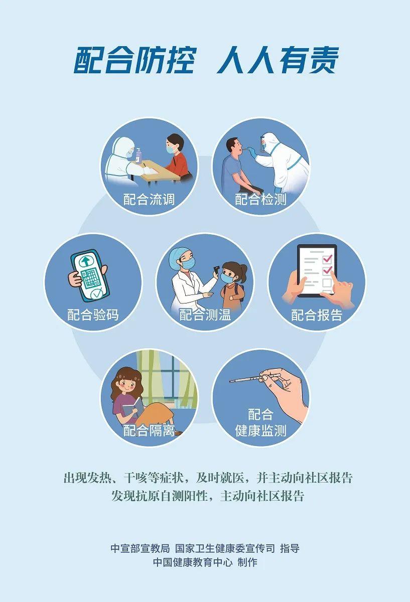 【重庆市疫情防控组/重庆市 疫情防控办公室】