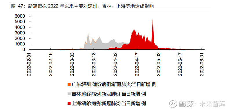 【云南省疫情防控情况太原最新/云南省疫情防控指挥部最新公告】