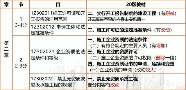辅助神器“中至赣牌圈可以作弊吗”(原来确实是有挂)
