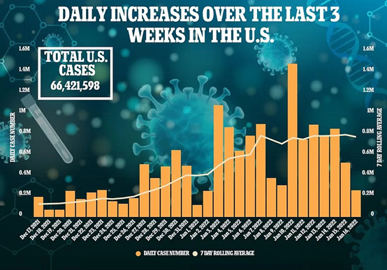 疫情哈尔滨什么时候能解封(哈尔滨疫情什么时候能解封啊) 疫情哈尔滨什么时候能解封(哈尔滨疫情什么时候能解封啊)