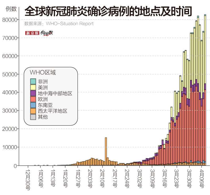 沈阳病例死亡/沈阳病例死亡最新消息