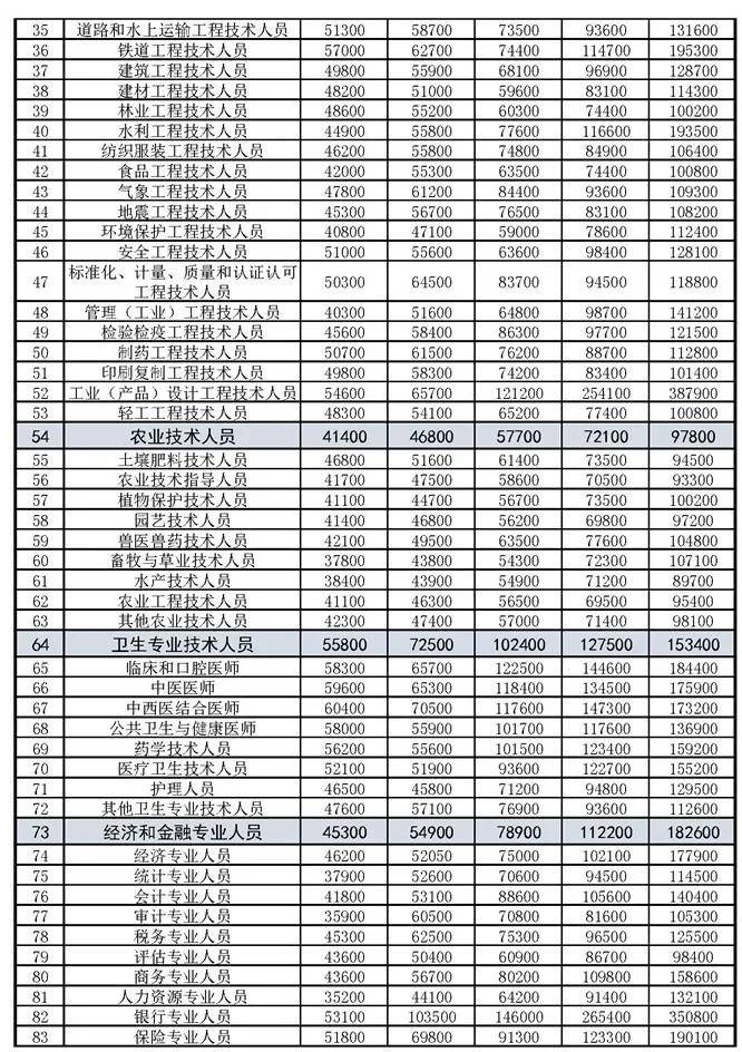 教程辅助!“河北微乐麻将外卦神器下载安装!专业师傅带你一起了解(确实有挂)