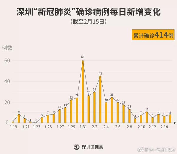 教程辅助!“新海贝之城怎么开挂教程”(详细透视教程)-知乎
