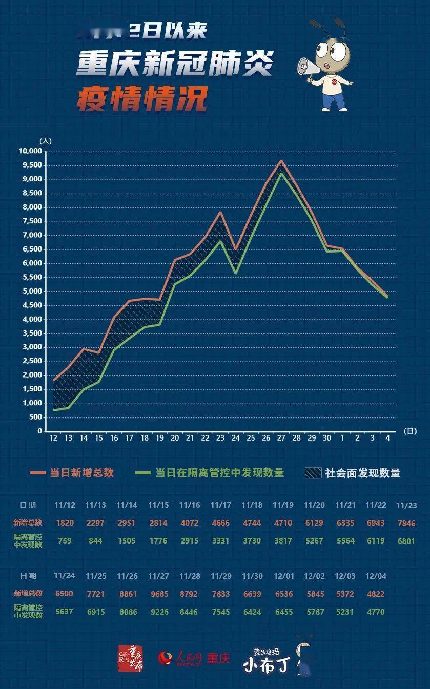 太原今天新增几例:太原今天有多少例新型肺炎