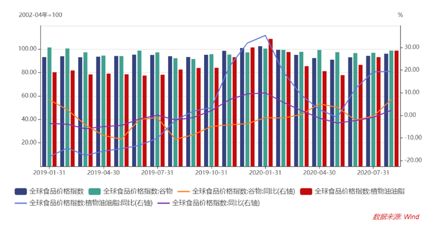 广西在石家庄哪个方向/广西在石家庄的什么方向