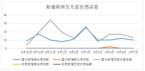 【沈阳疗宁疫情严重吗,沈阳疫情了】