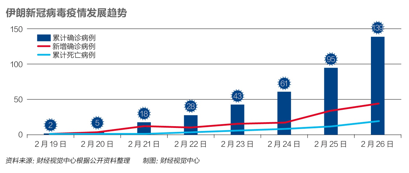 香港疫情确诊名单（香港疫情确诊名单最新）