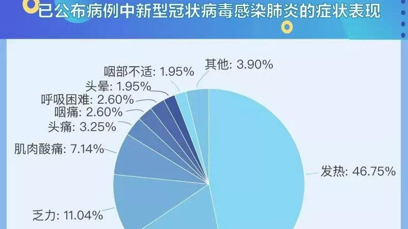 合肥最近什么病毒又出现了（合肥有没有新款病毒）