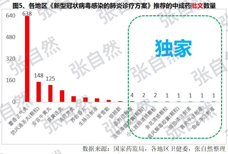 澳门来重庆要隔离吗:澳门来重庆要隔离吗现在