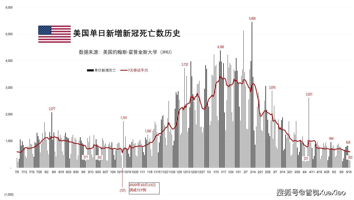 【黑龙江省内疫情地图,黑龙江省内疫情地图最新】