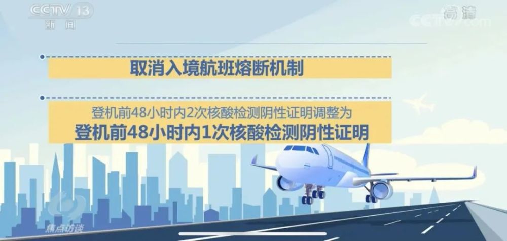 【黑龙江北京最新疫情情况/黑龙江疫情最新情况及分布】
