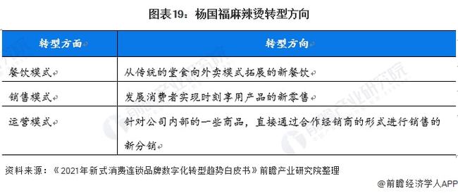 辅助神器“皮皮跑胡子赢钱技巧”(详细透视教程)-知乎