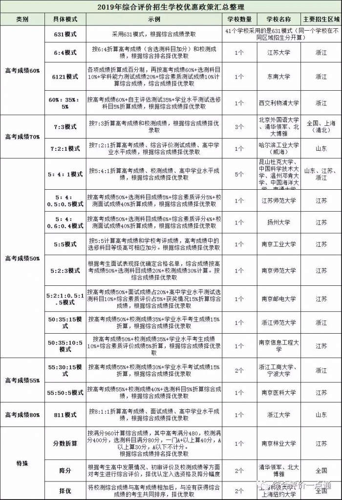 辅助神器“友乐互娱辅助器下载!详细分享装挂步骤