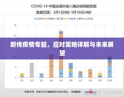 【黑龙江北京最新疫情情况/黑龙江疫情最新情况及分布】