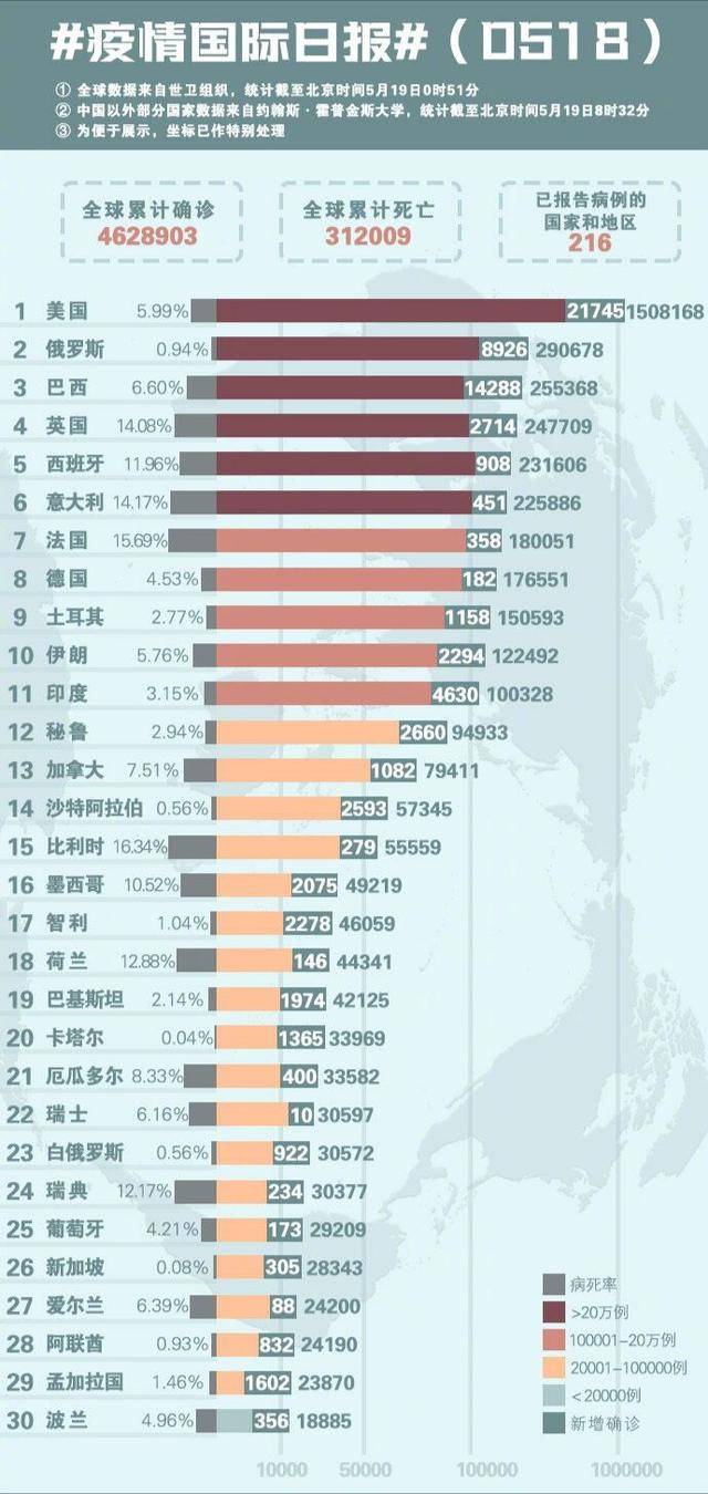 科普知识“好运大菠萝怎么开挂”(确实是有挂)-知乎