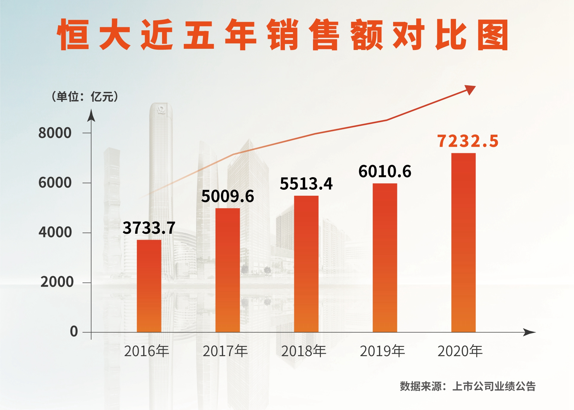 玩家必看教程“牛公爵有挂吗”(原来确实是有挂)