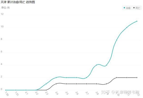今日教程“玖天乐游二八杠有挂吗”详细教程辅助工具