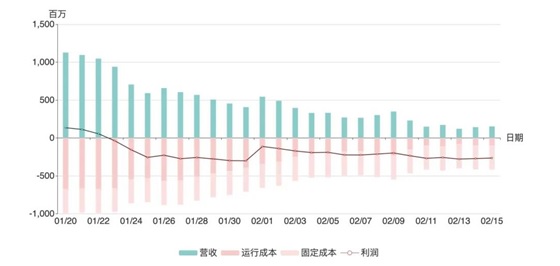 玩家必看教程“家乡大贰小程序免费开挂”(详细透视教程)-知乎