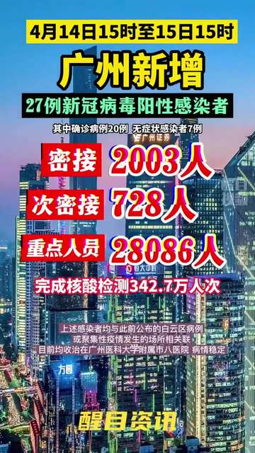 南昌广州疫情/南昌疫情新增病例