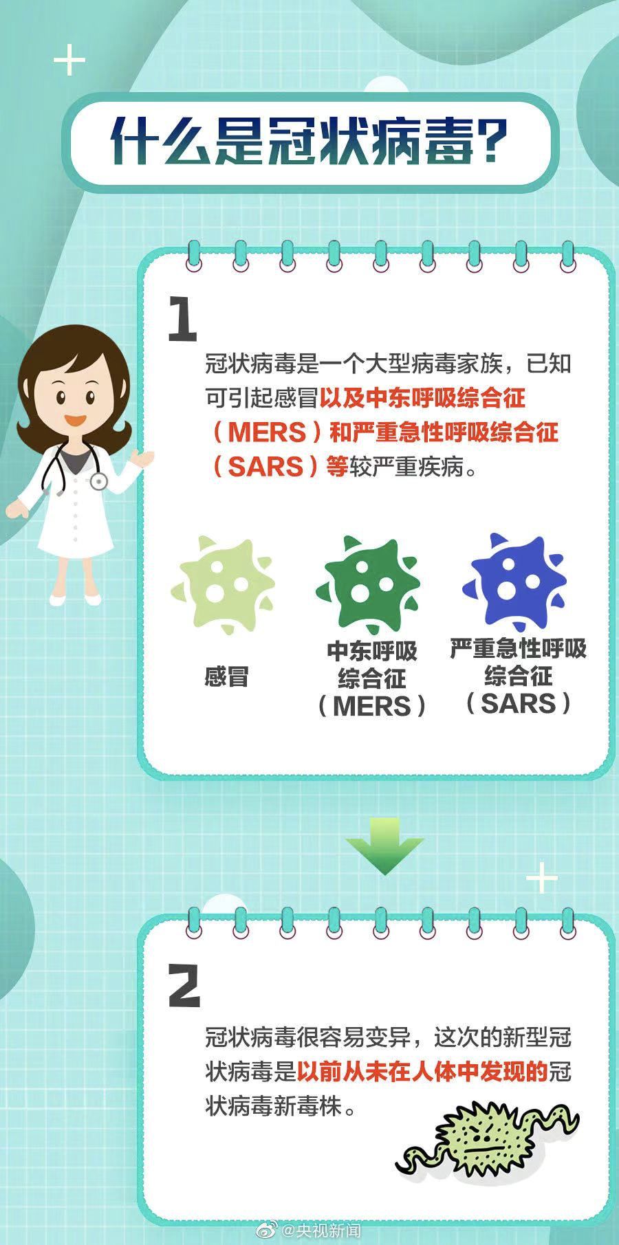 【河南省疫情防控指挥部发布,河南省疫情防控指挥部发布重要通知】