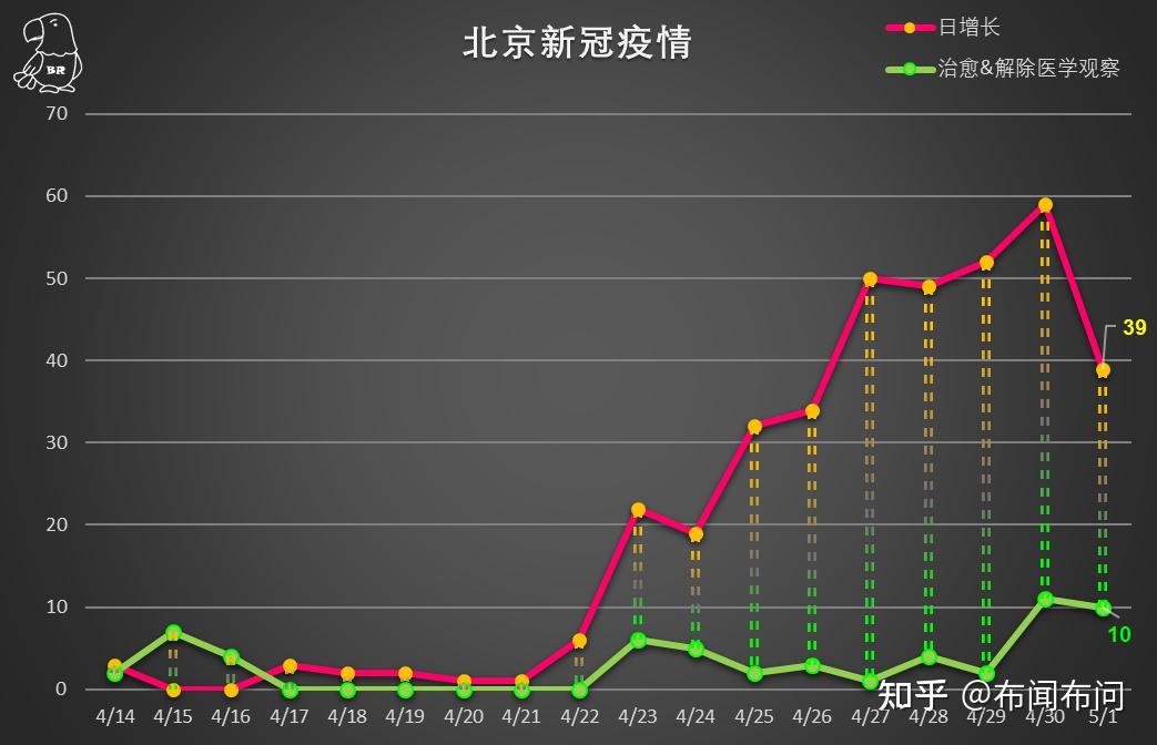 教程辅助“新圣游 怎么了开挂”(原来确实是有挂)