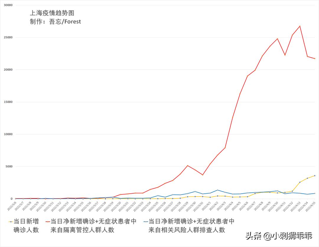 贵阳疫情相关政策，精准防控下的城市治理智慧