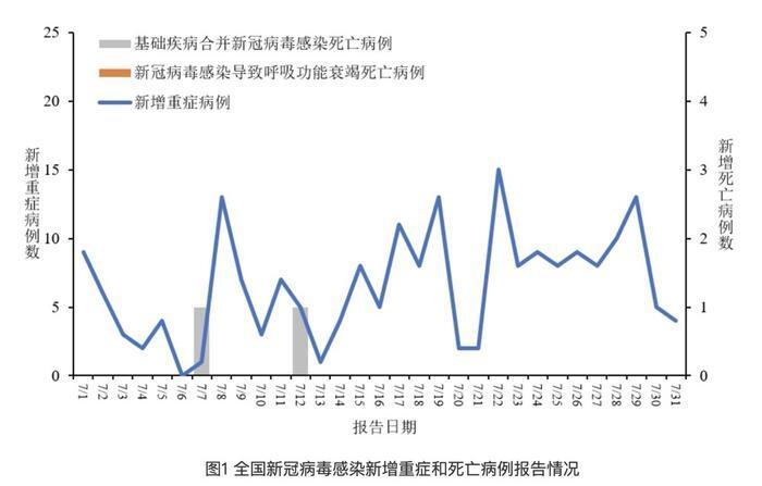 推荐一款“安安休闲开挂”其实确实有挂