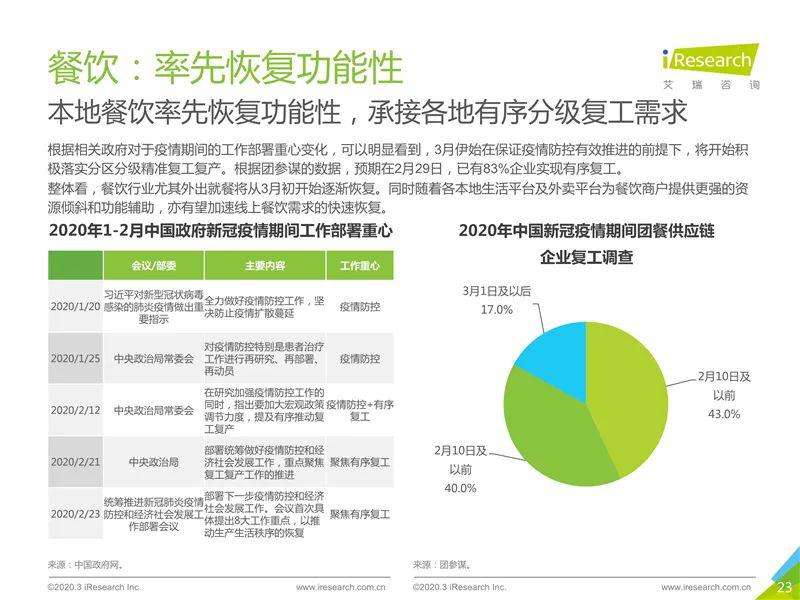 【天津市新冠防控指挥部官网,天津新冠防疫指挥部】