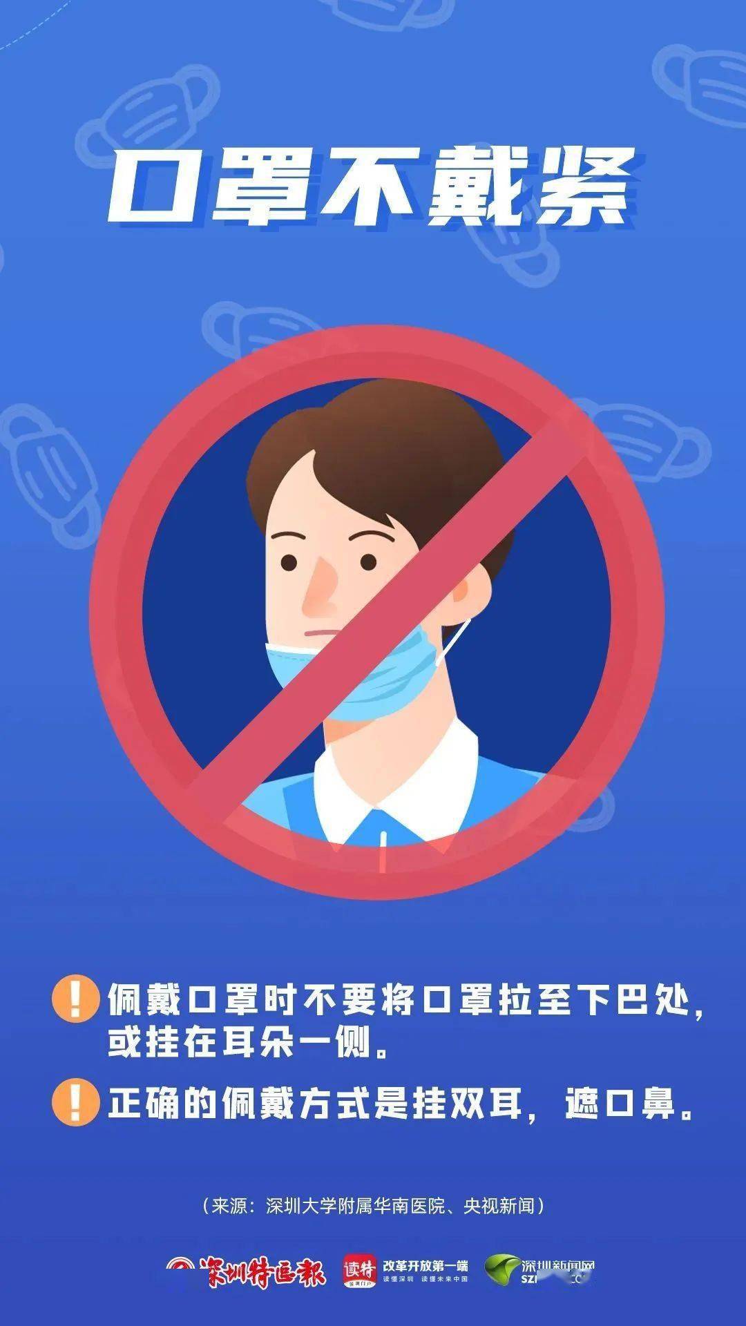 贵阳病情/贵阳病情怎么样