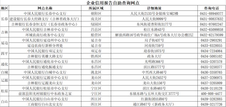 【全国支援哈尔滨/援助哈尔滨】 【全国支援哈尔滨/援助哈尔滨】