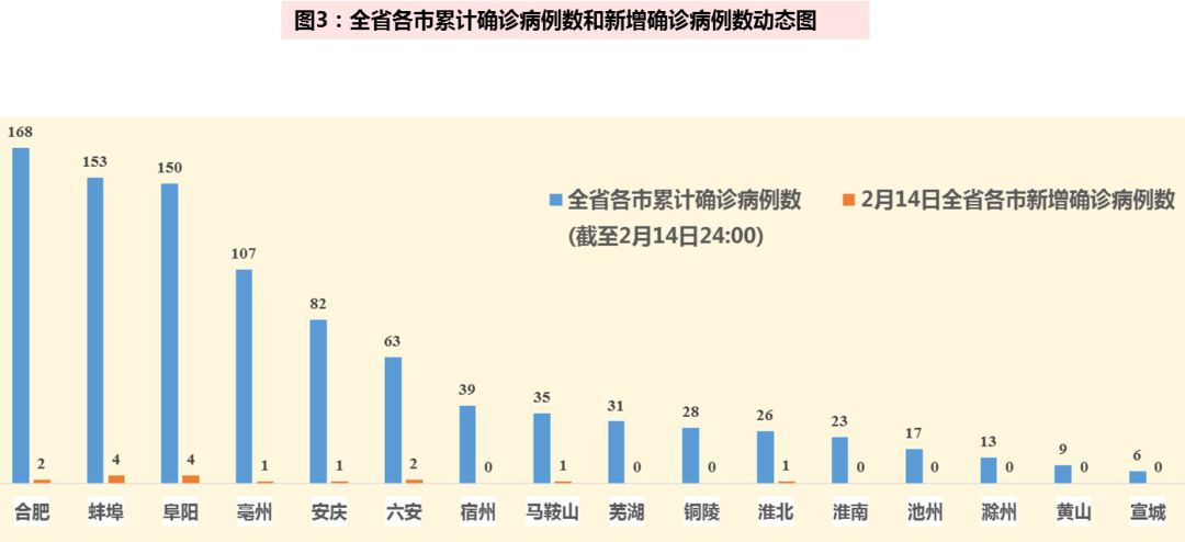 玩家必看教程“兴动互娱开挂辅助软件”其实确实有挂